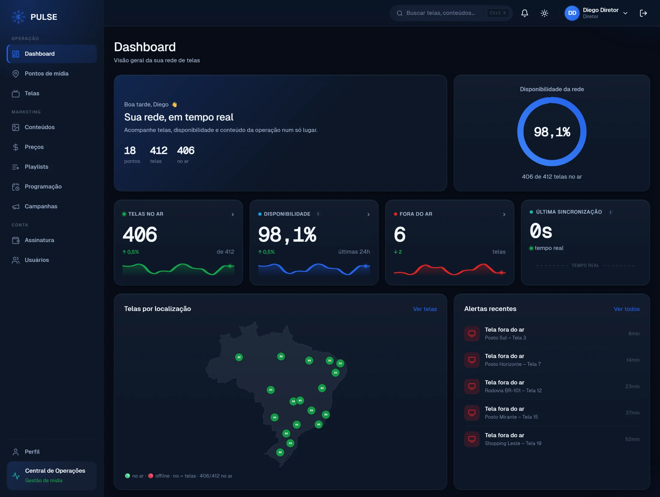 Painel do PULSE: telas monitoradas em tempo real, mapa do Brasil com a rede e alertas de tela fora do ar